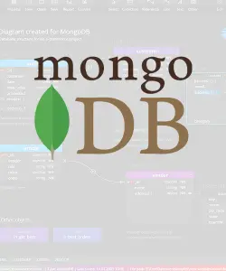 MongoDB